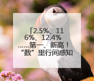 2.5%、116%、12.4%……第一、新高！“数”里行间感知经济活力